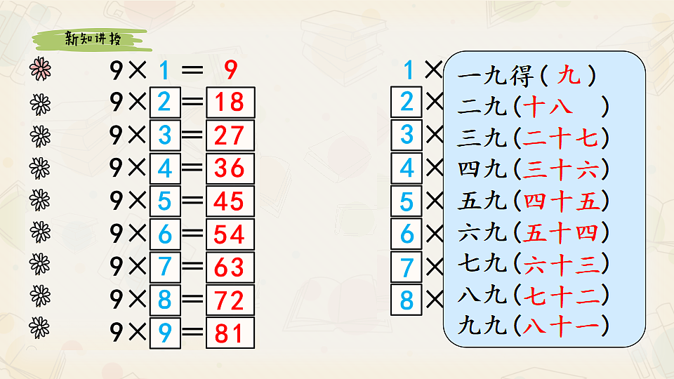 17547762第7页