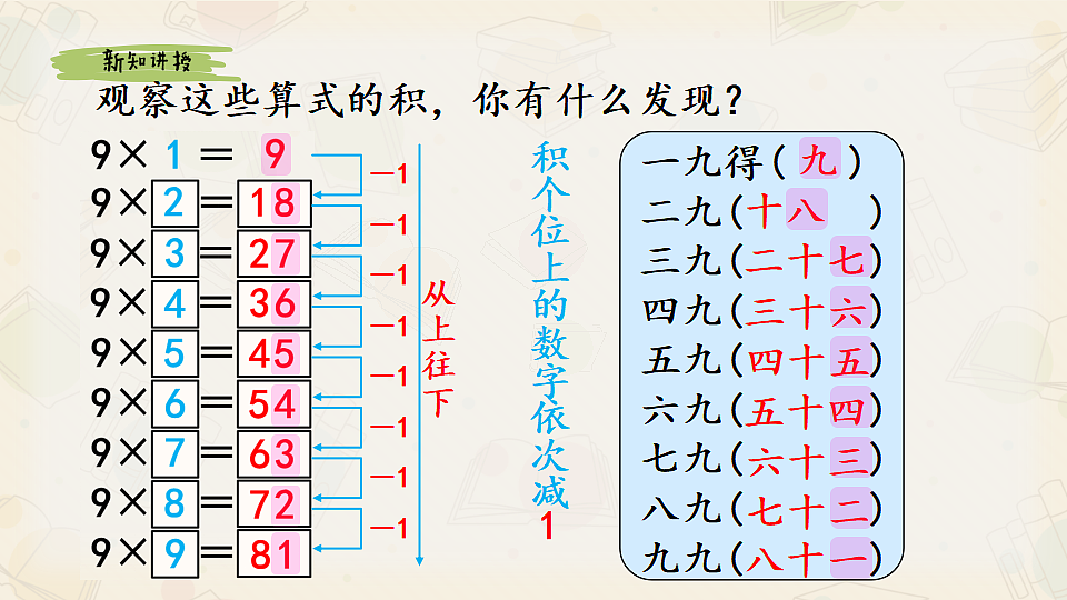 17547762第8页