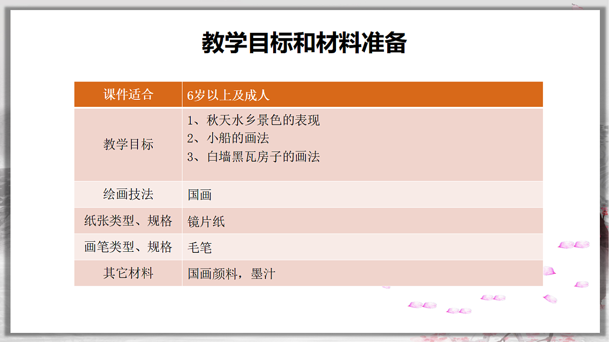 17548089第3页