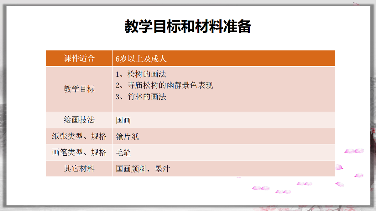 17548090第3页