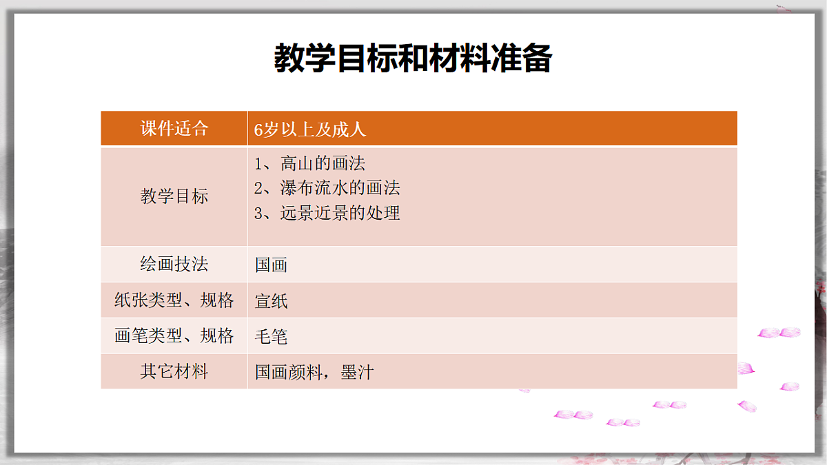 17548091第3页