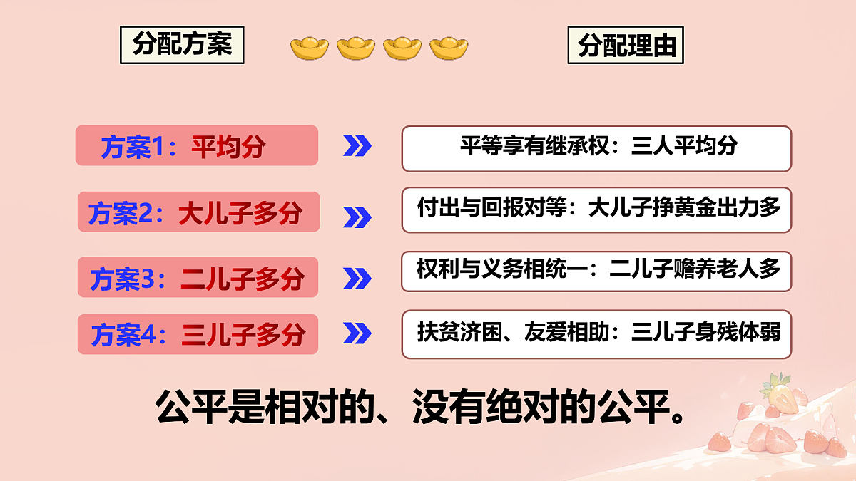 17548100第5页