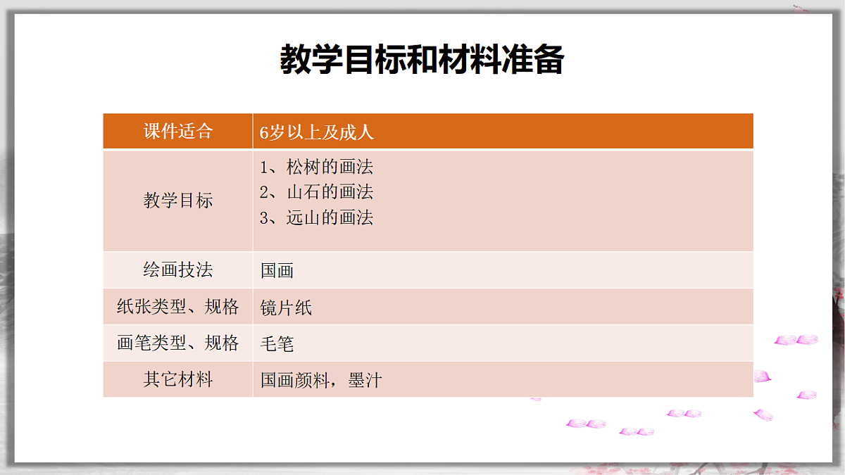 17548124第3页