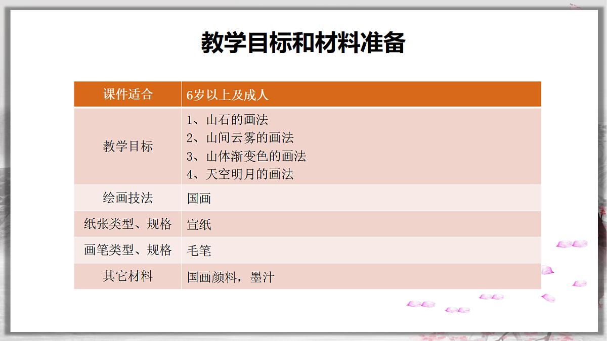 17548125第3页