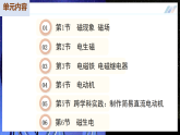 【人教版】九年级全一册物理  第二十章 电与磁（培优复习课件）