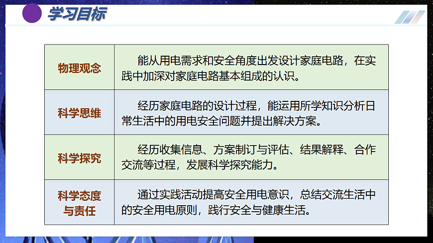 17548234第3页