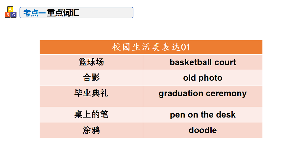 17548447第3页
