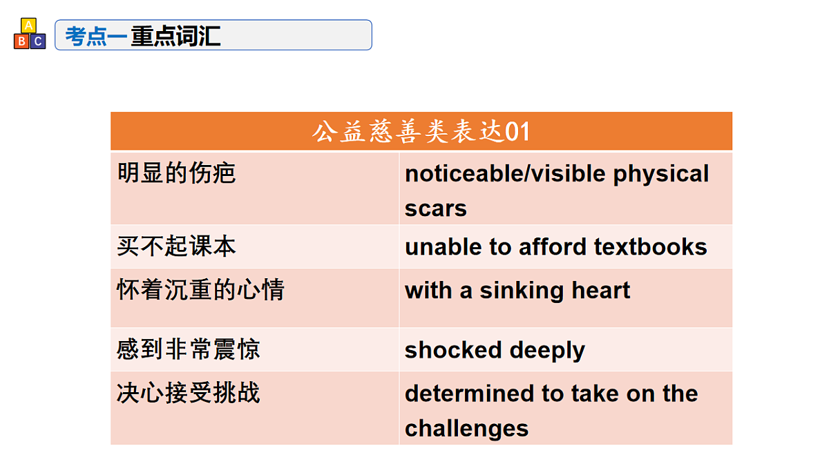 17548448第3页