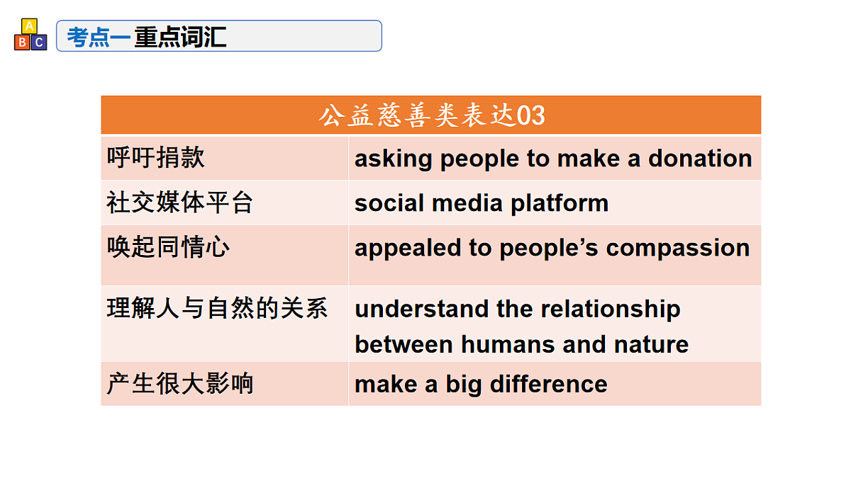 17548448第5页