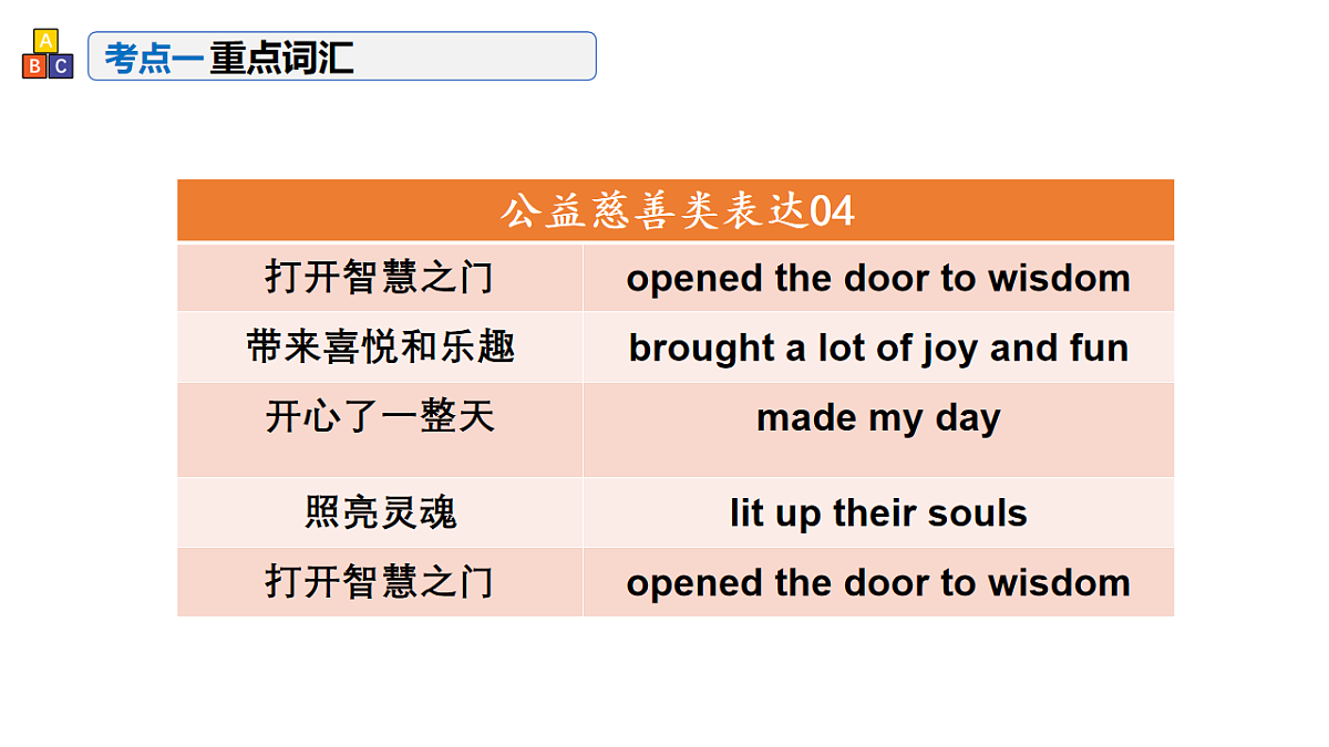 17548448第6页