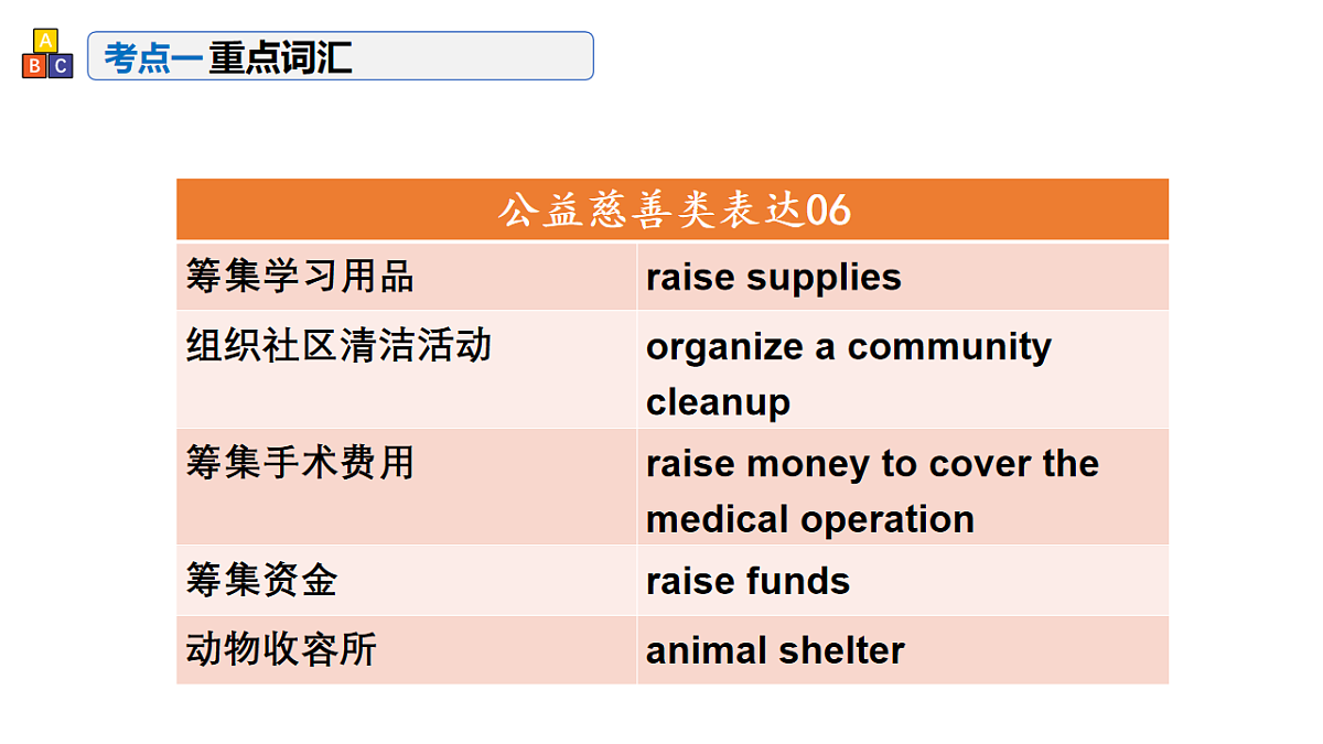 17548448第8页