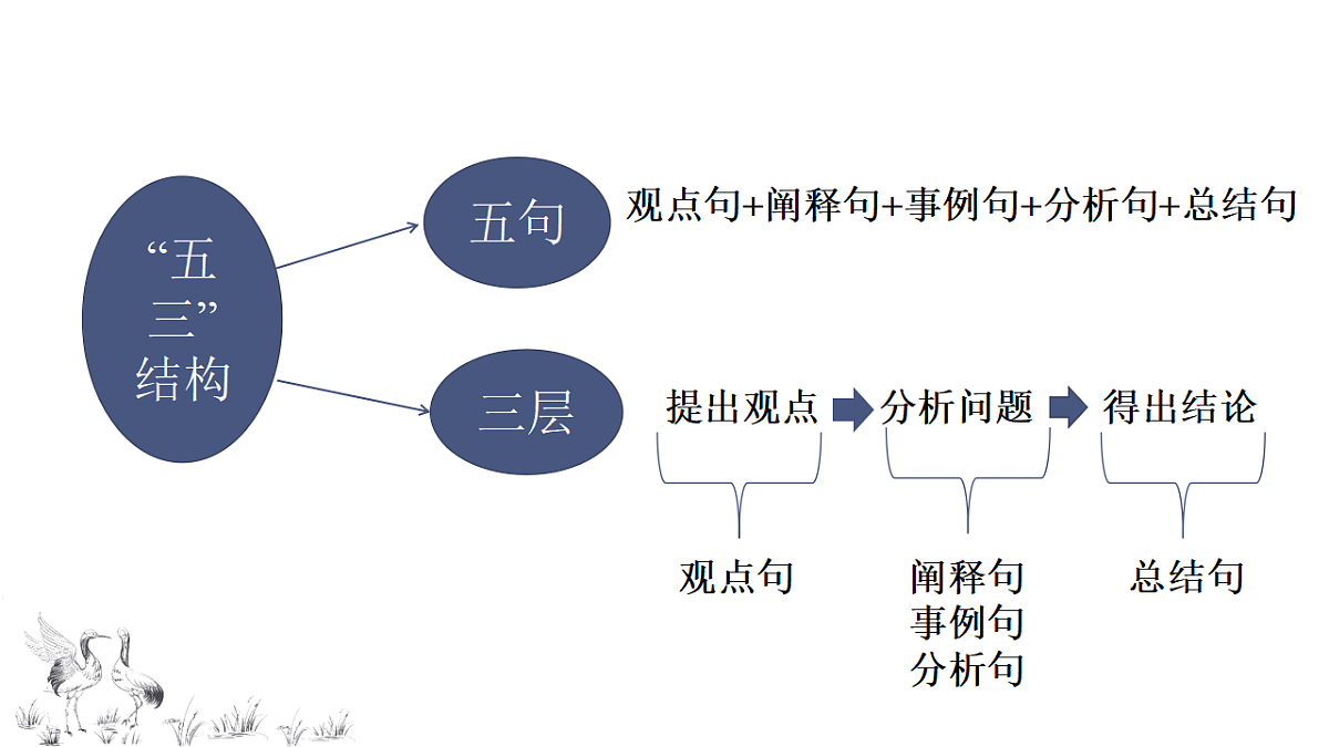 17548487第3页