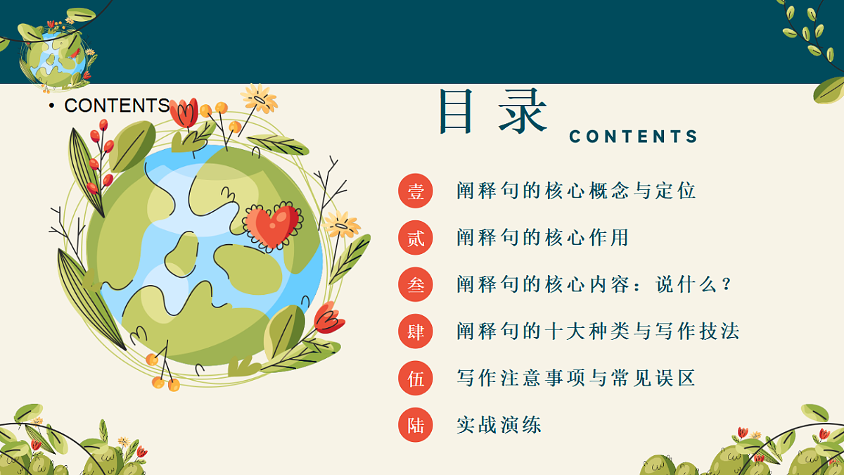 17548488第3页