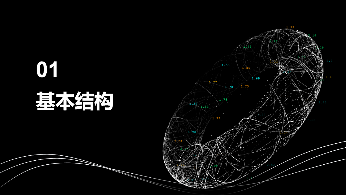17548489第3页