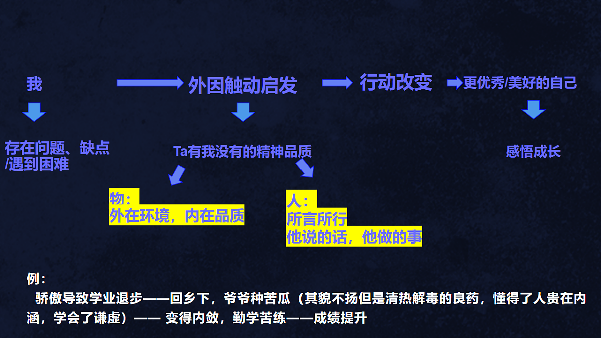 17548489第4页