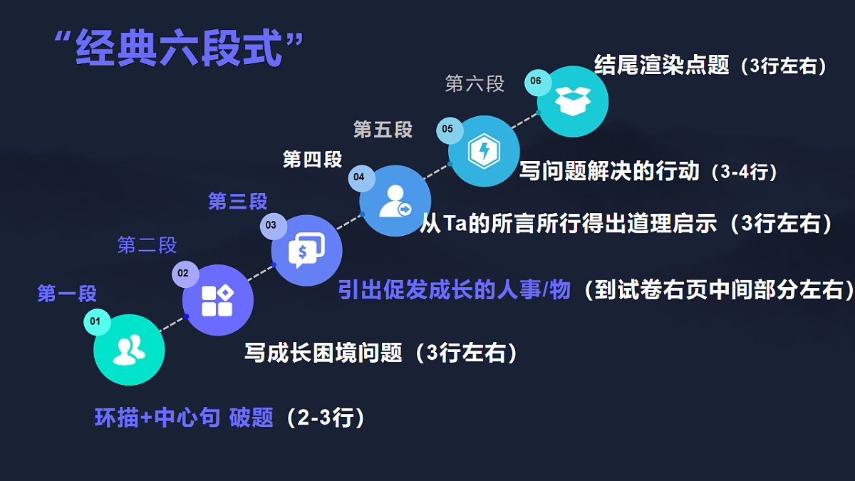17548489第6页