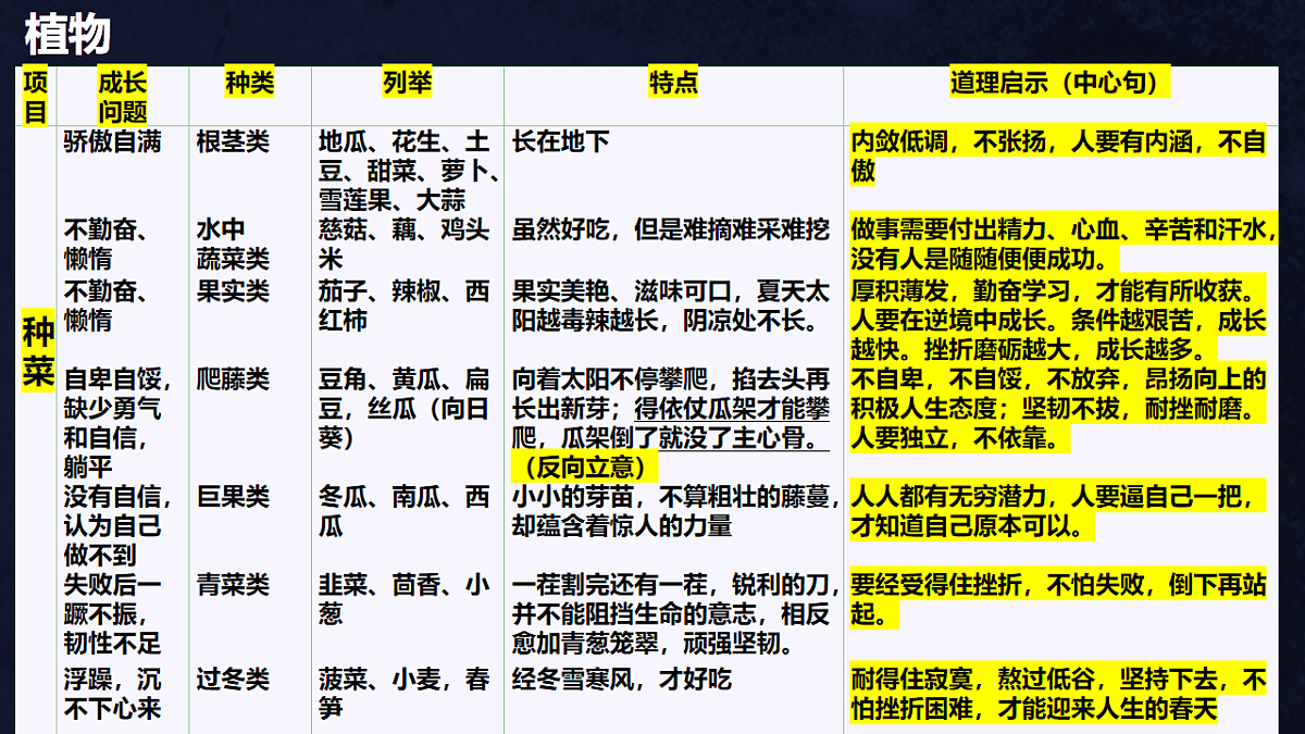 17548489第8页