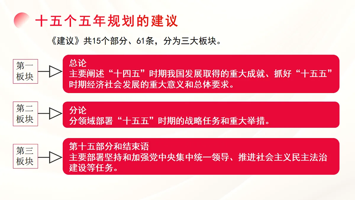 17548493第6页