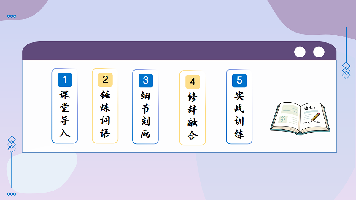 17548496第2页