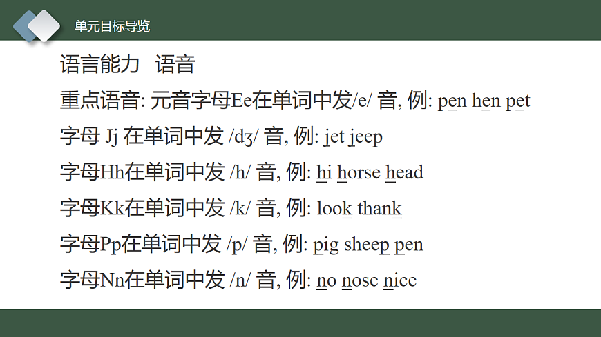 17548550第2页