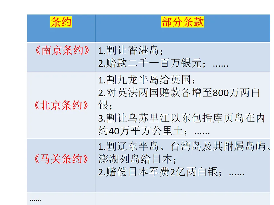 17548746第3页