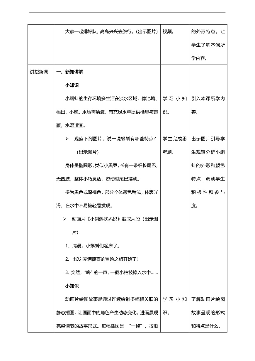 湘美版二上  第四单元 第2课《小蝌蚪》核心素养教学设计第2页