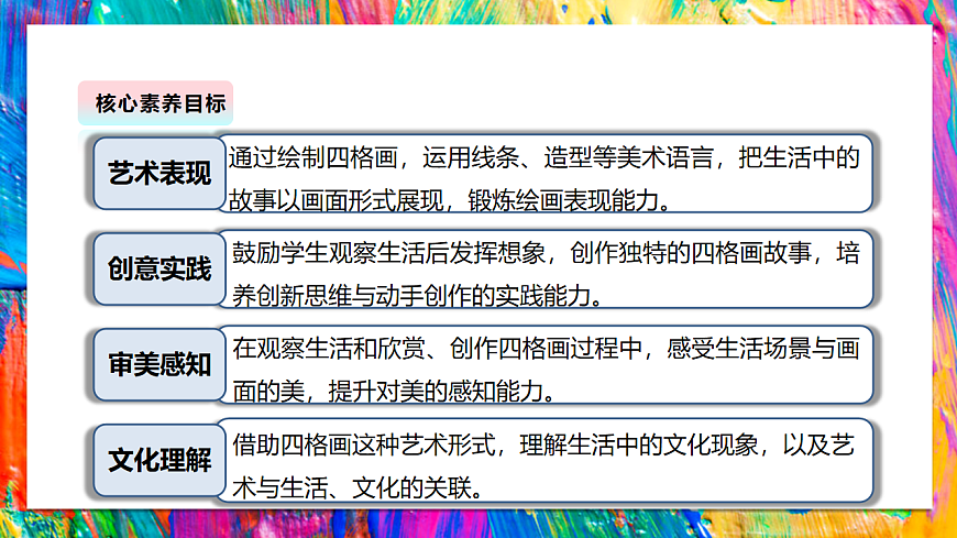 【湘美版】美术 二年级上册 第四单元 第3课《四格画》第3页