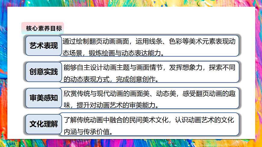 【湘美版】美术 二年级上册 第四单元 第4课《精彩动画》第3页