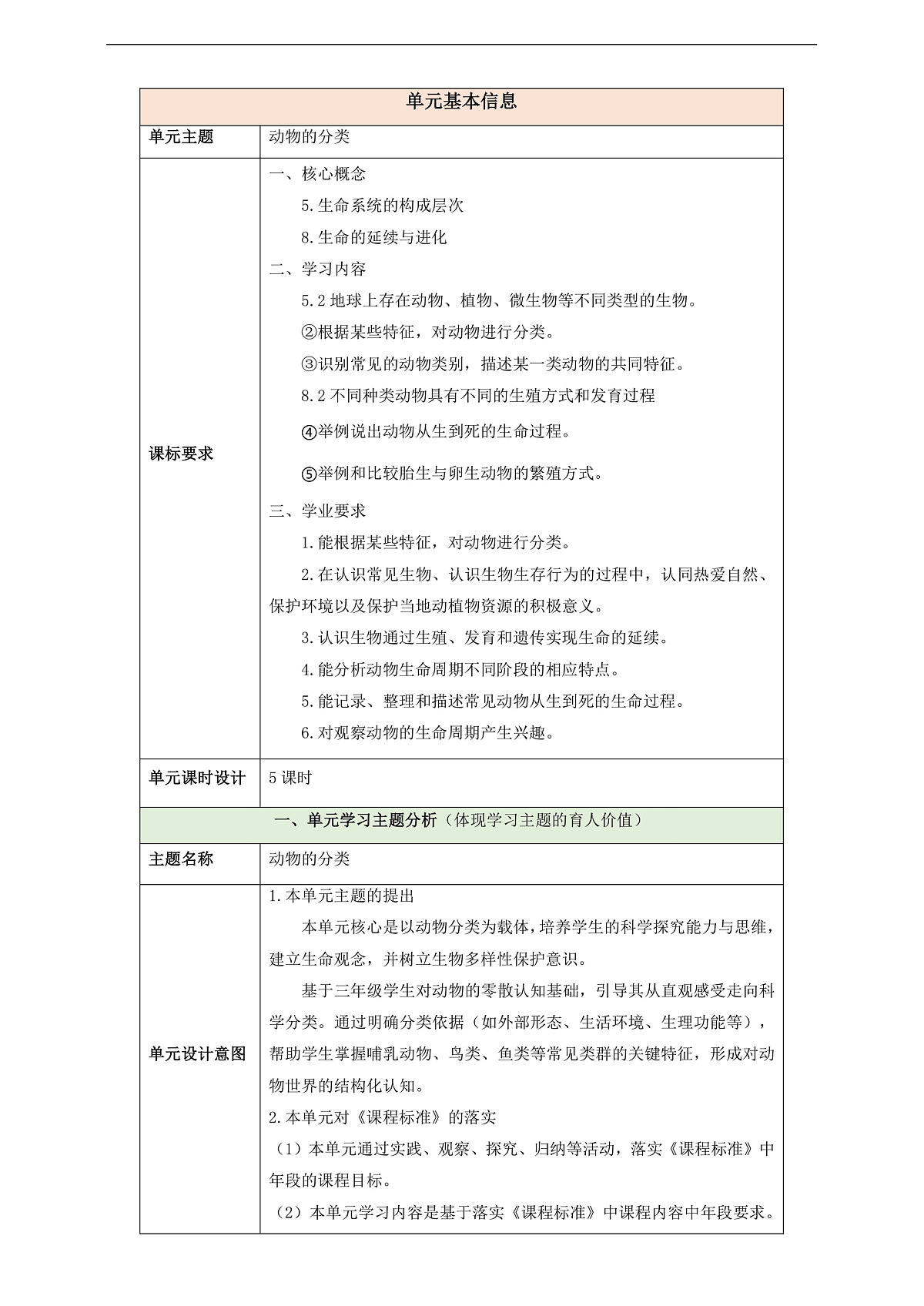 【教学评一体化】第三单元《动物的分类》单元整体设计第1页
