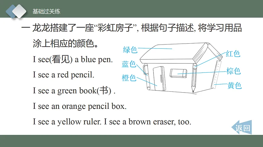 17549604第3页