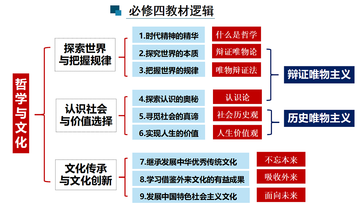 17549606第2页