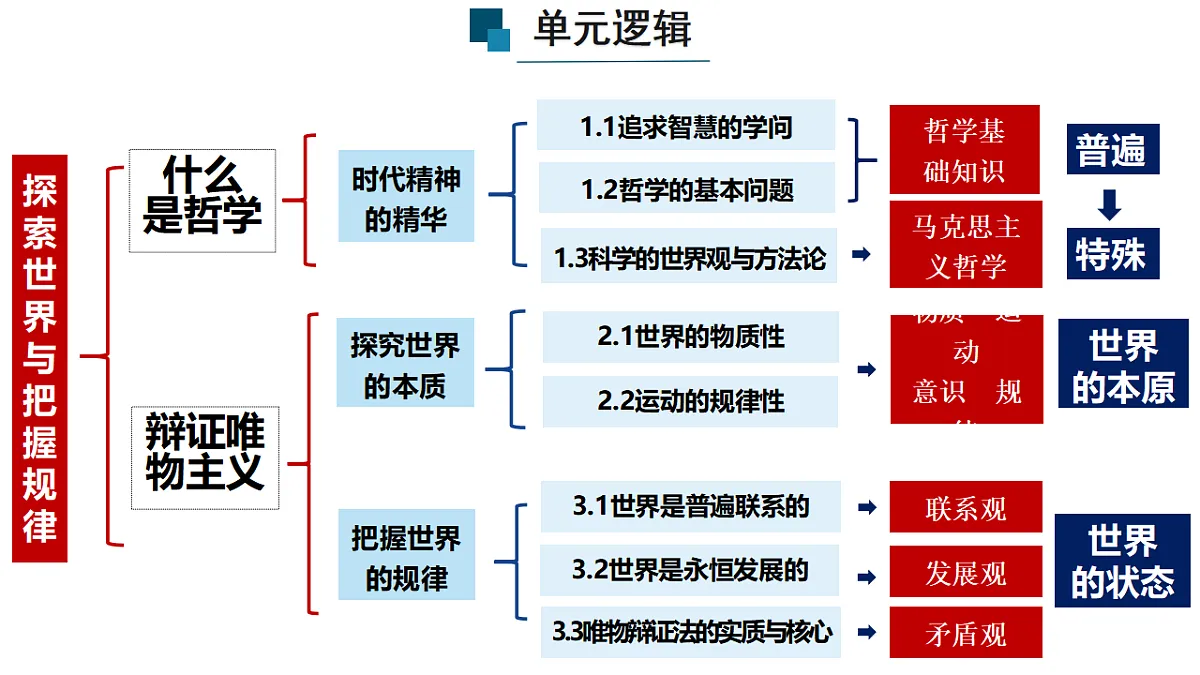 17549607第2页