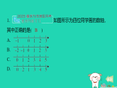 2025秋七年级数学上册第1章有理数1.2数轴1.数轴习题课件新版华东师大版