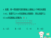 2025秋七年级数学上册第1章有理数1.2数轴1.数轴习题课件新版华东师大版