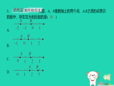 2025秋七年级数学上册第1章有理数1.3相反数习题课件新版华东师大版