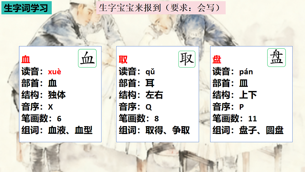 部编版小学语文三年级上册阅读25《手术台就是阵地》课件（2 课时）第8页