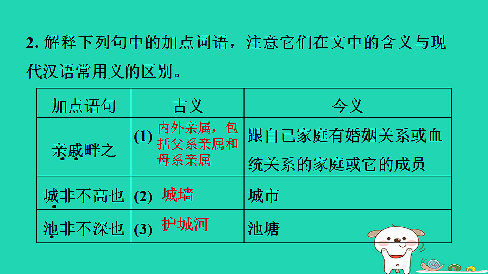 17550925第5页