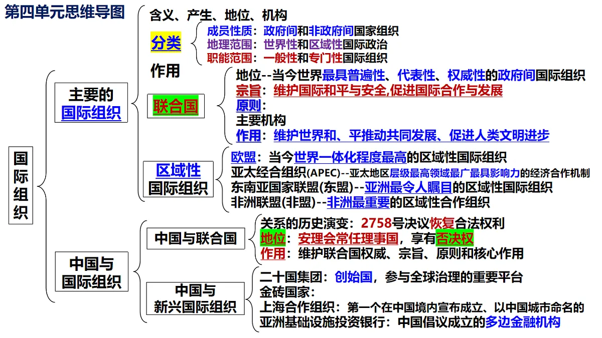 17550947第1页