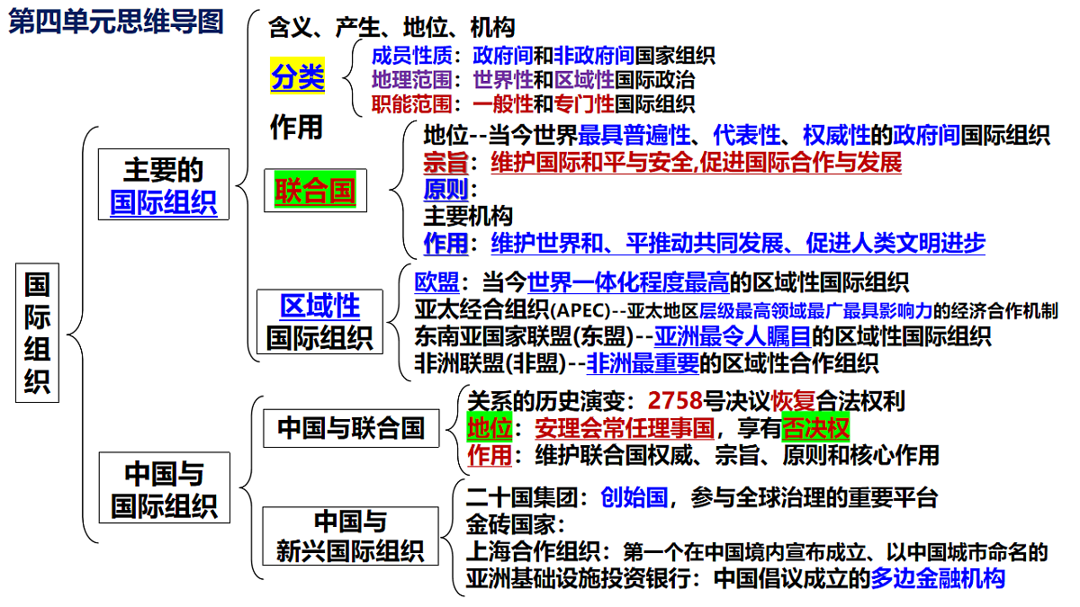 17550947第1页