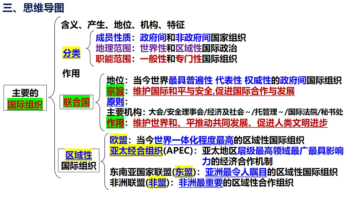 17550947第6页