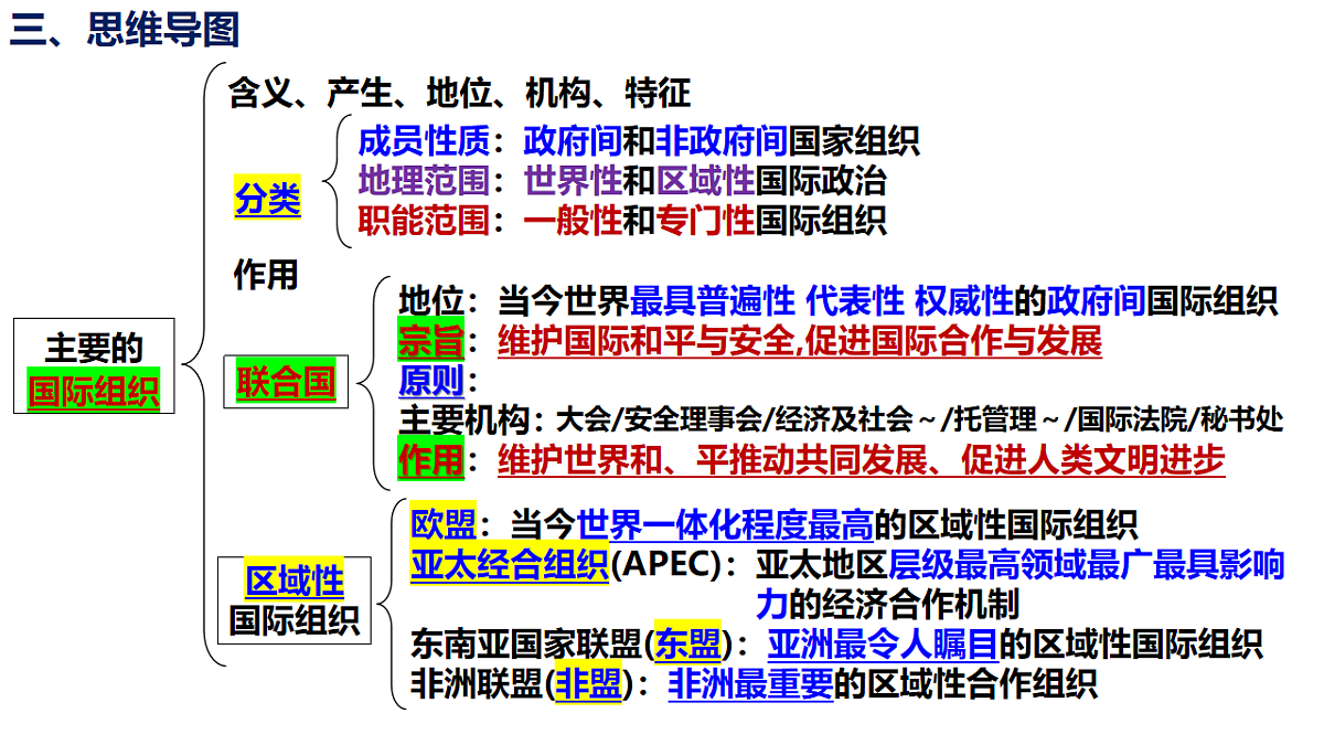17550947第6页