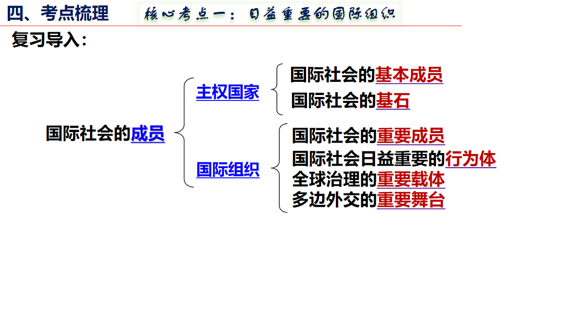 17550947第8页