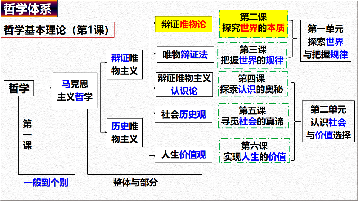 17550948第1页
