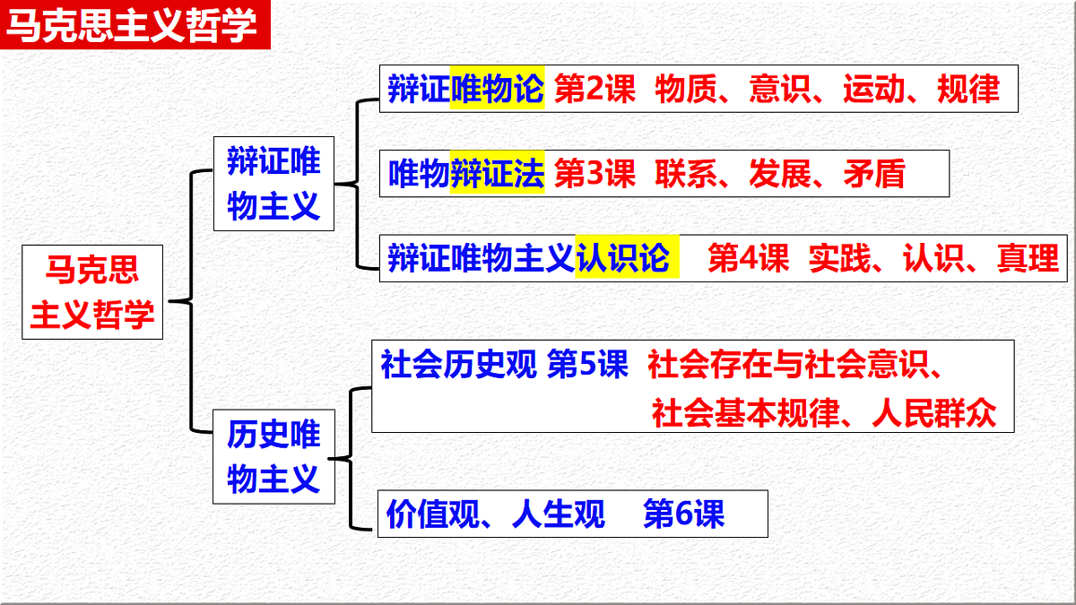 17550948第2页