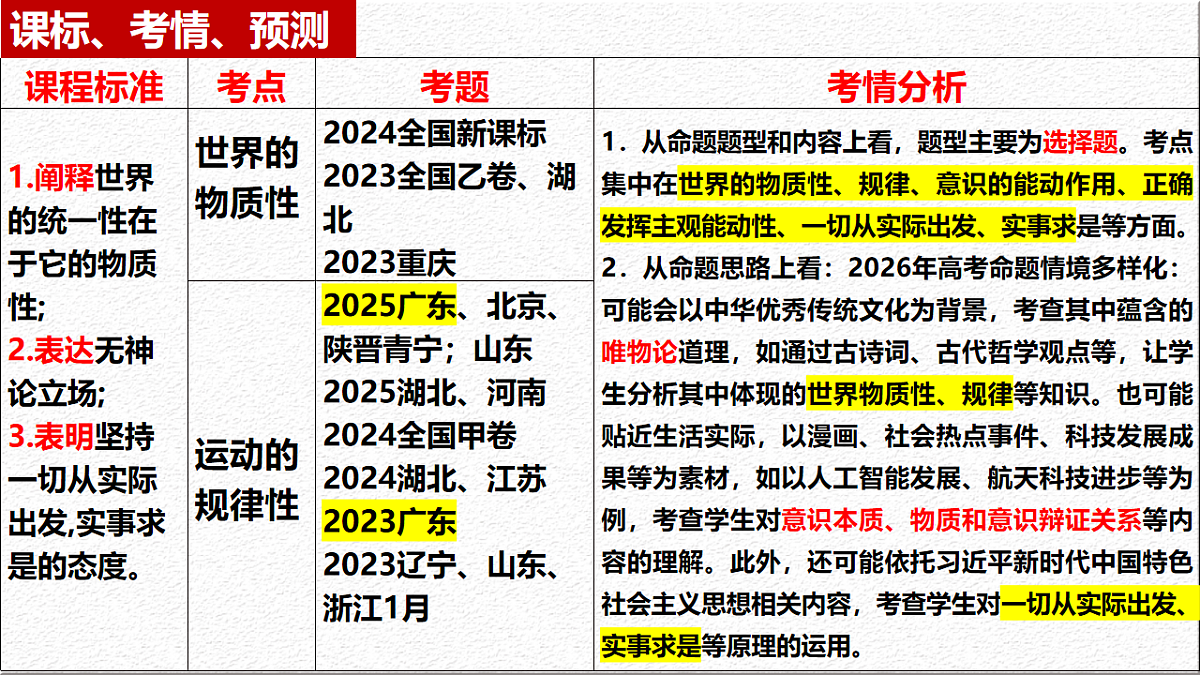17550948第4页