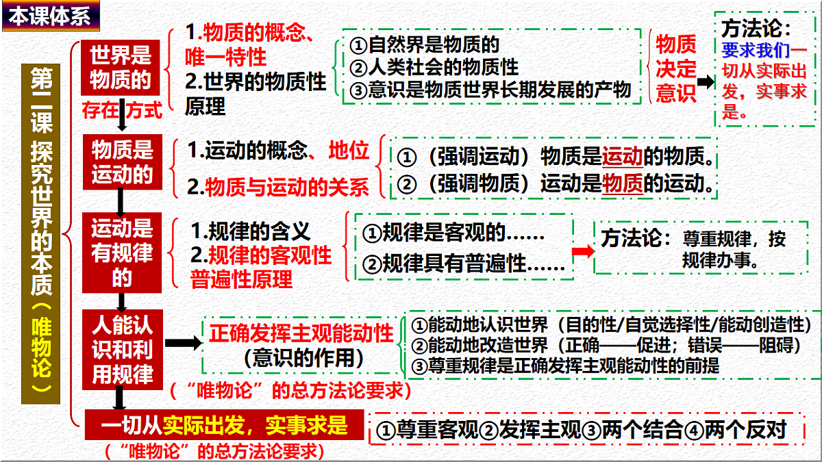 17550948第5页