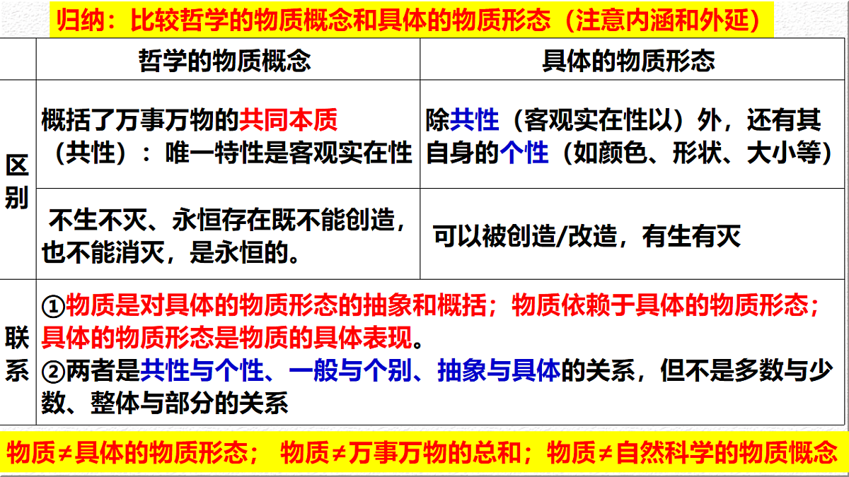 17550948第8页
