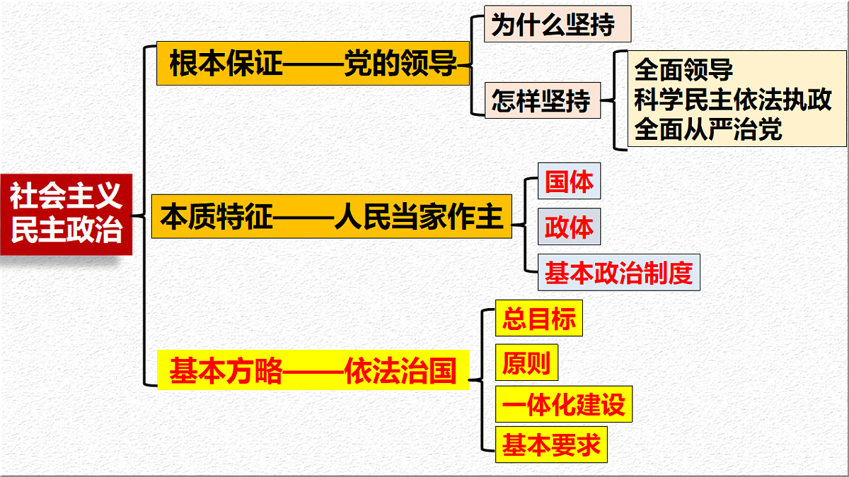 17550949第1页