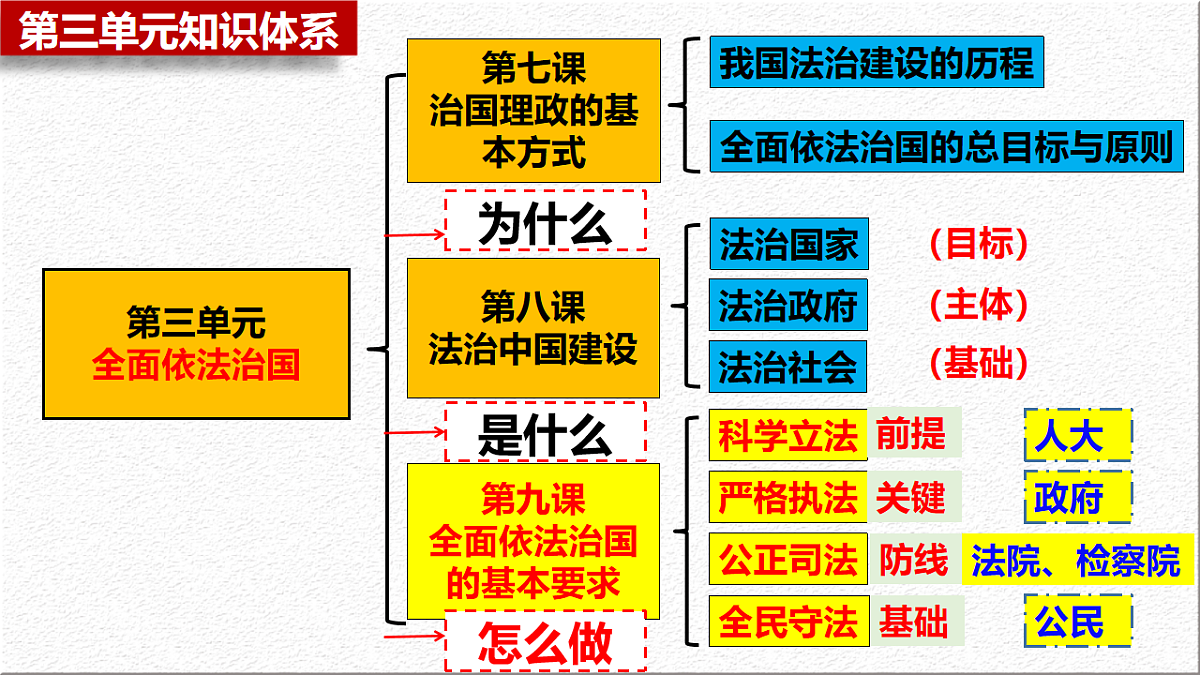 17550949第2页