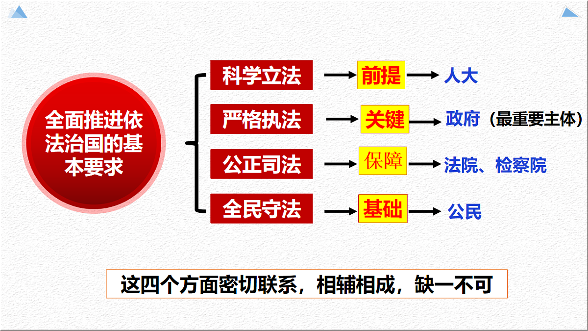 17550949第4页